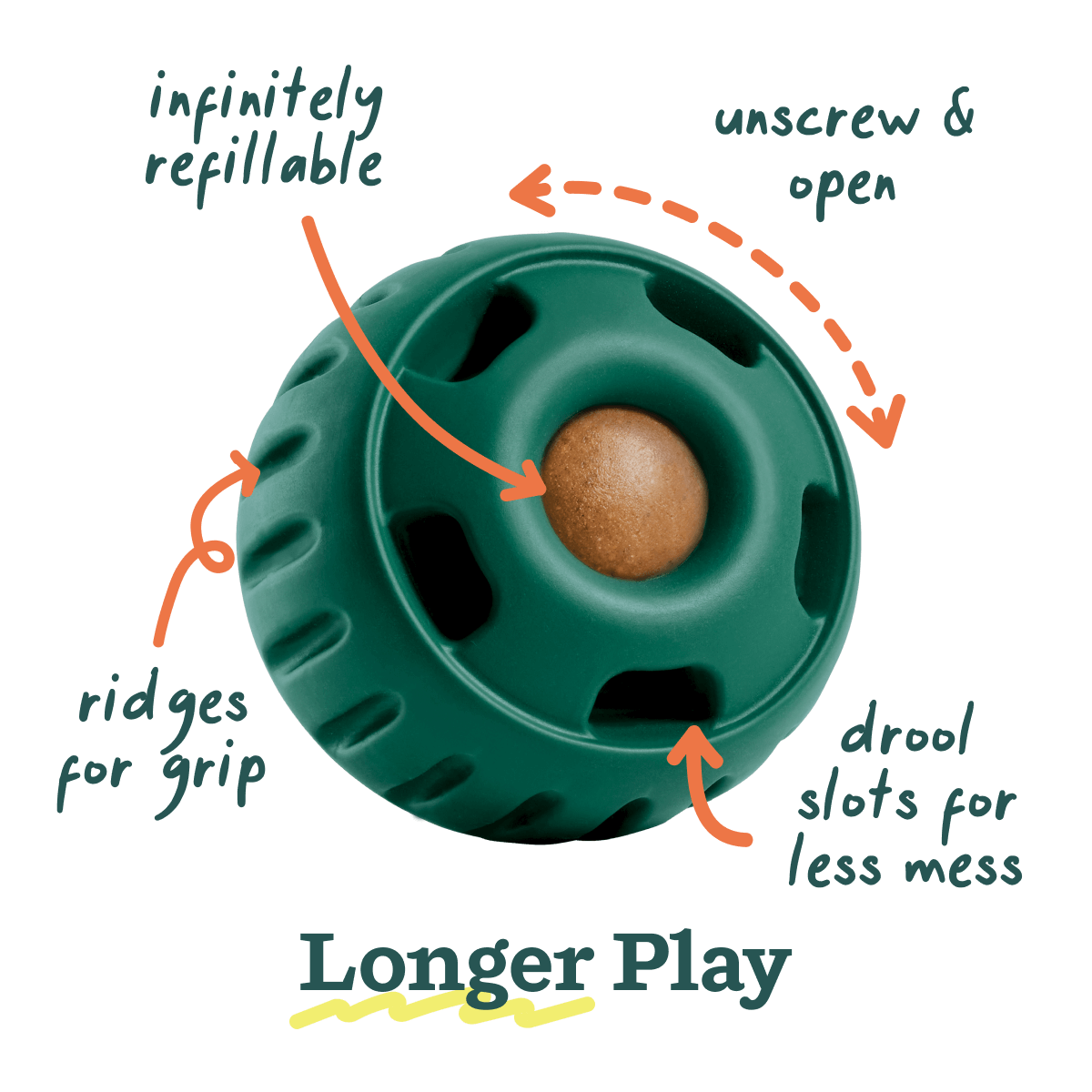 Dog Toys